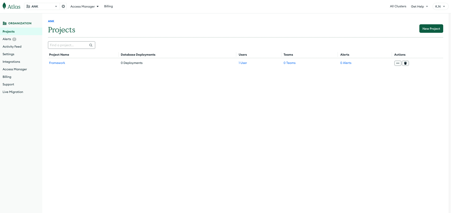 MongoDB Atlas Dashboard